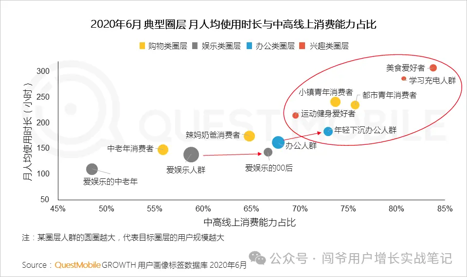 公众号加关注推广_如何推广关注公众号_推广关注公众号赚佣金是真的吗