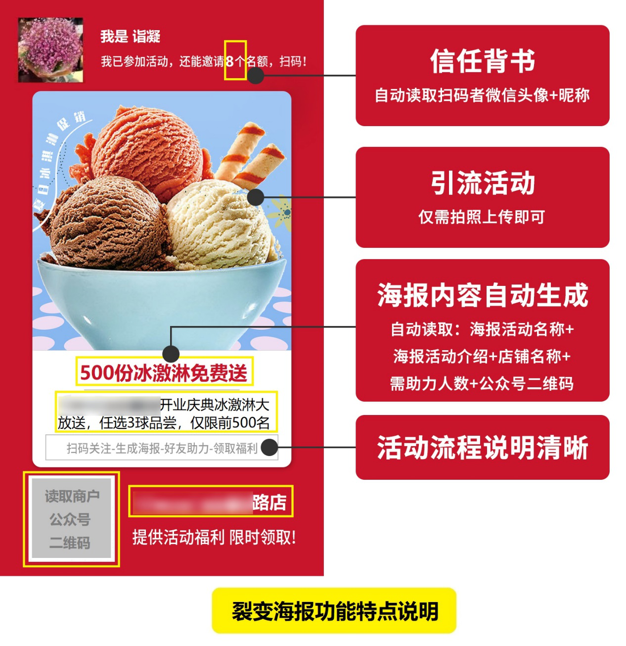 裂变营销app_微商营销裂变_裂变营销玩法