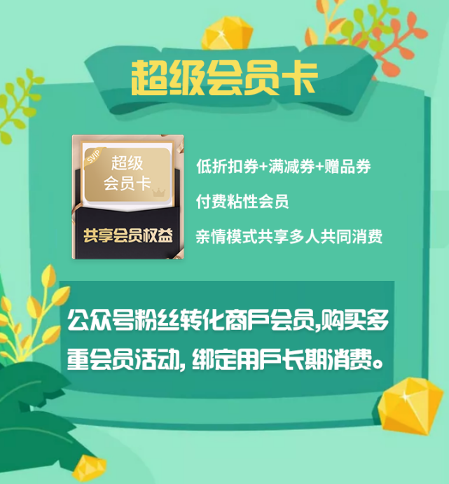 裂变营销玩法_微商营销裂变_裂变营销app