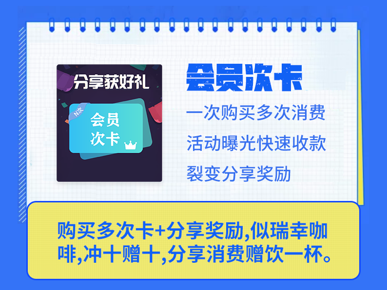 裂变营销app_微商营销裂变_裂变营销玩法